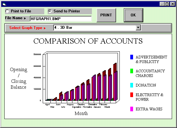 India GST Ready Accounting Software made for various business segments