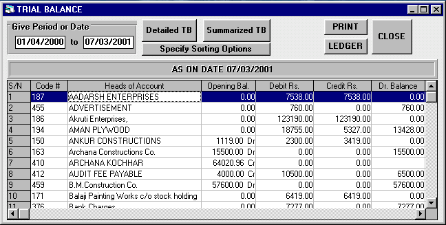 India GST Ready Accounting Software made for various business segments