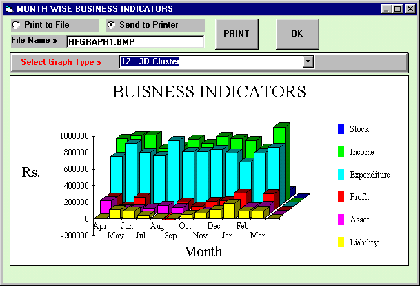 India GST Ready Accounting Software made for various business segments